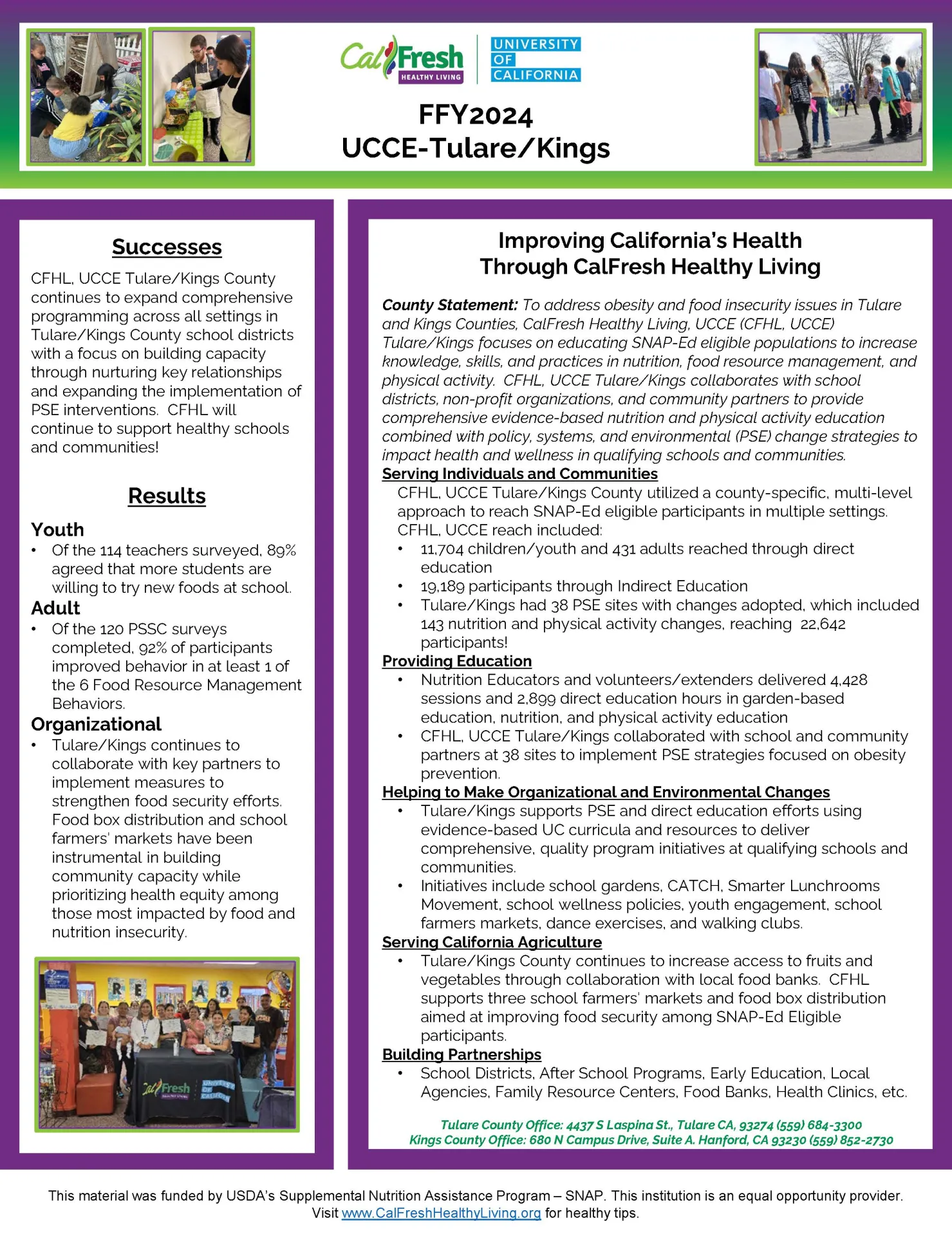 FFY24 Tulare_Kings_County_Profile