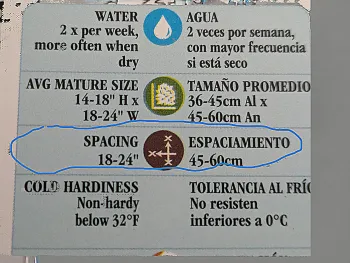 Plant label with the spacing requirements highlighted